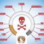 پویش نه به سیگارت 10 12 1