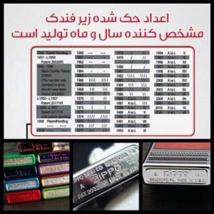 حروف و علائم حک شده زیر فندک زیپو