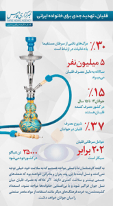 قلیان دشمن دختر خانم ها 1 قلیان دشمن دختر خانم ها