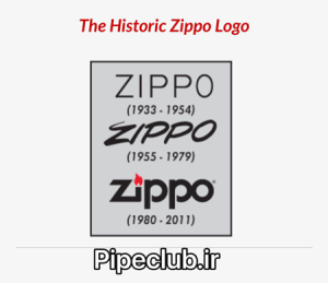 لوگو فندک زيپو در مرور زمان