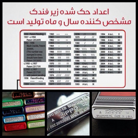 کد های حرفی که زیر فندک های زیپو حک شده است نشانه چیست؟