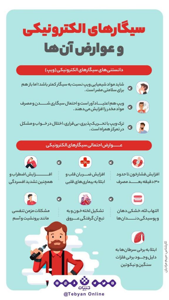 آسیب سیگارهای الکترونیکی 17 سیگارهای الکترونیک و عوارض آنها