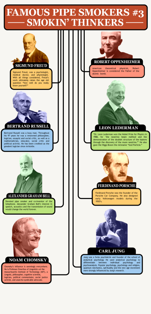 پیپ کش هایی که در تاریخ ماندگار شدند!