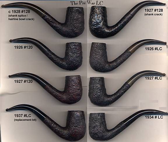 نمادی تاریخی پیپ بنام: دانهیل ال سی 3 نمادی تاریخی پیپ بنام: دانهیل ال سی، پیپ و ادوات، پاسارگاد تاباک، ماسترو رحیمی