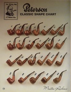 در ستایش فرم های کلاسیک پیپ : بررسی تحلیلی و تاریخی 3 در ستایش فرم های کلاسیک پیپ : بررسی تحلیلی و تاریخی