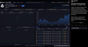 زلزله تحریم‌ ها : چگونه آمریکا امپراتوری بزرگ سیگار برگ جهان را در هم کوبید