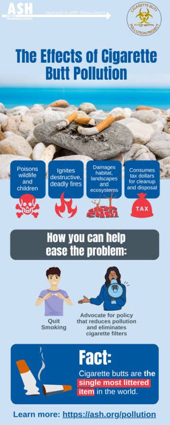 تأثیر سیگار بر محیط زیست