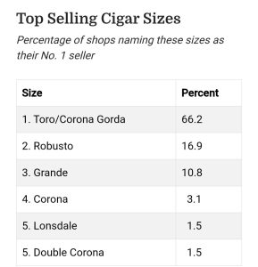 فرگشت ذائقه در بازار لوکس: چرا «تورو» پادشاه نوظهور ویتولاهاست؟ 1 فرگشت ذائقه در بازار لوکس: چرا «تورو» پادشاه نوظهور ویتولاهاست؟