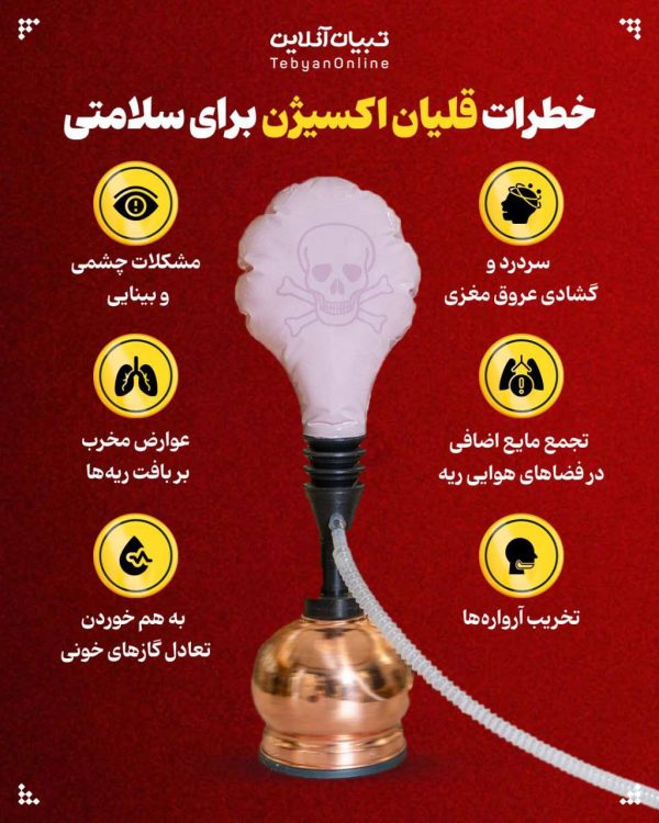 افزایش مصرف قلیان در جامعه