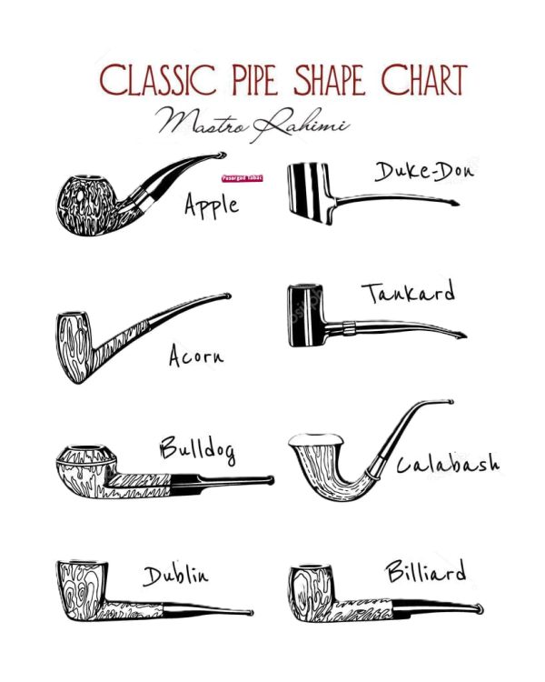 photo_2025-07-08_11-07-16 در ستایش فرم های کلاسیک پیپ : بررسی تحلیلی و تاریخی