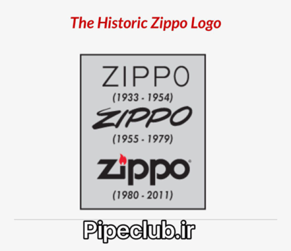 zippo5 لوگو فندک زيپو در مرور زمان
