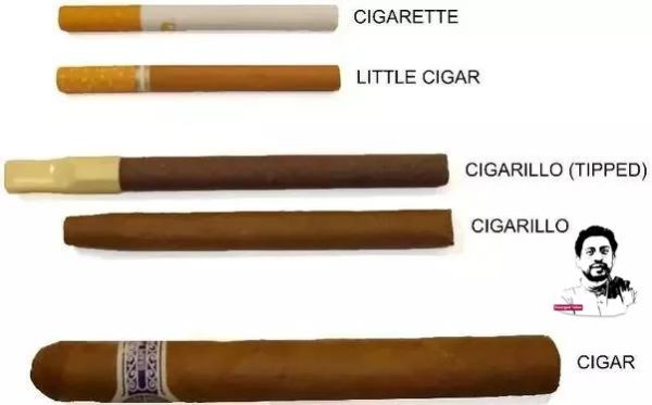 آیا سیگاریلو همان سیگار برگ است؟