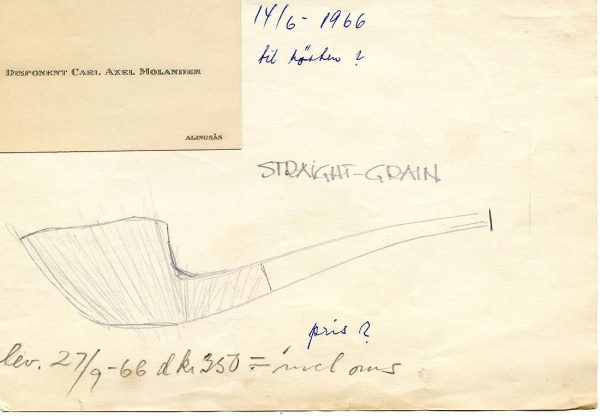 تاریخچه طراحی پیپ دانمارک